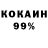 Бутират 99% Fire art